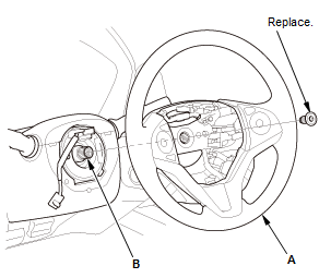 Steering System - Service Information